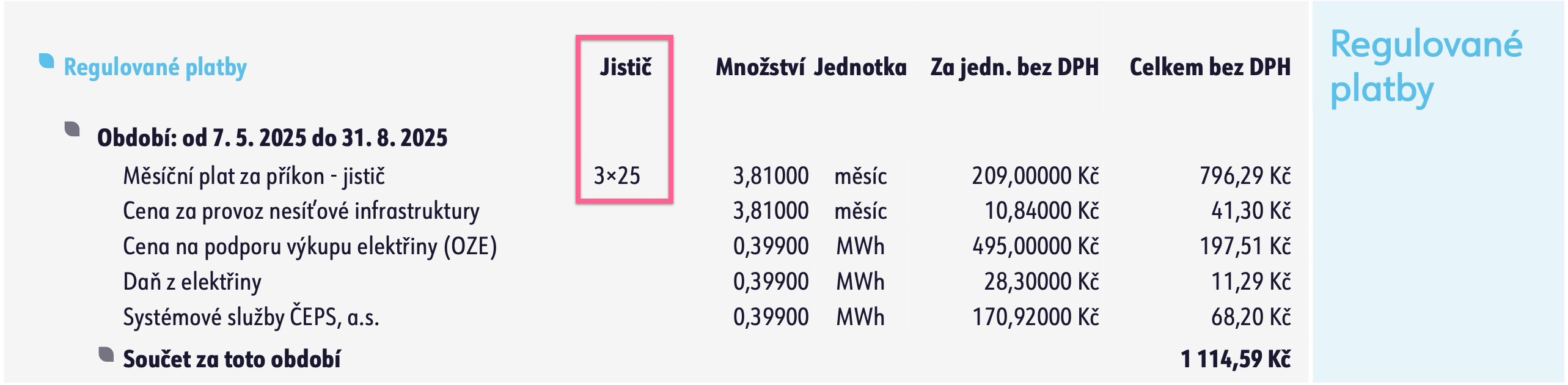 Ukázka faktury se zvýrazněným jističem